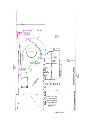 What Is The Minimum Comfortable Turning Diameter For Driveway