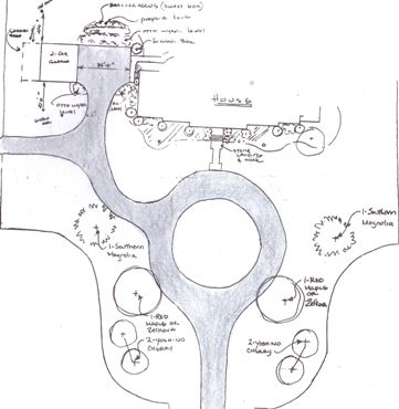 Landscape plan showing ccircular driveway on a country estate