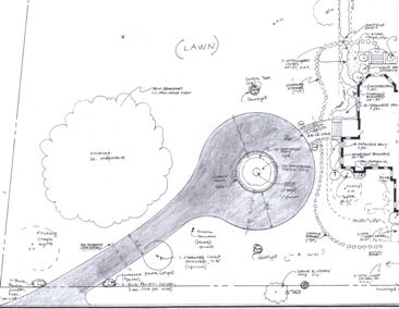 Circular driveway with side entrance